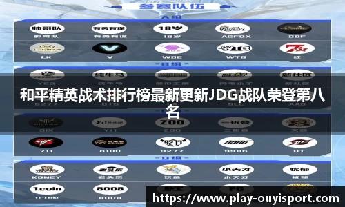 和平精英战术排行榜最新更新JDG战队荣登第八名